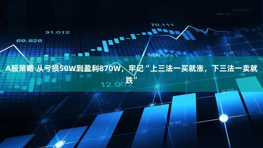 A股策略 从亏损50W到盈利870W，牢记“上三法一买就涨，下三法一卖就跌”